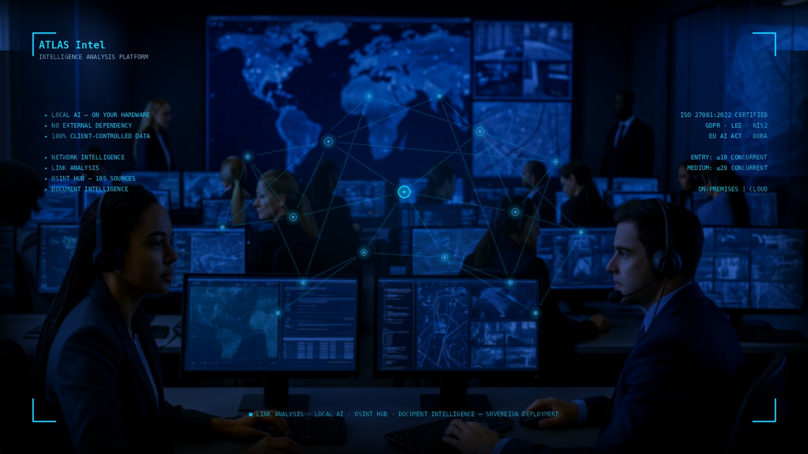 ATLAS Intel — Intelligence Analysis Platform